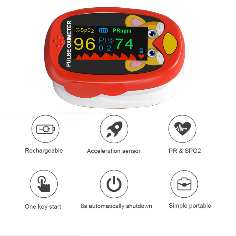 Şarj Edilebilir Nabız Oksimetr - Pi Display incelemesi ve fiyatı