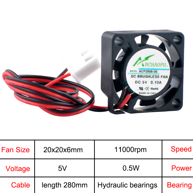 ANCHAOPU ACP2006 2cm 20mm Fan  - Pi Cooler incelemesi ve fiyatı