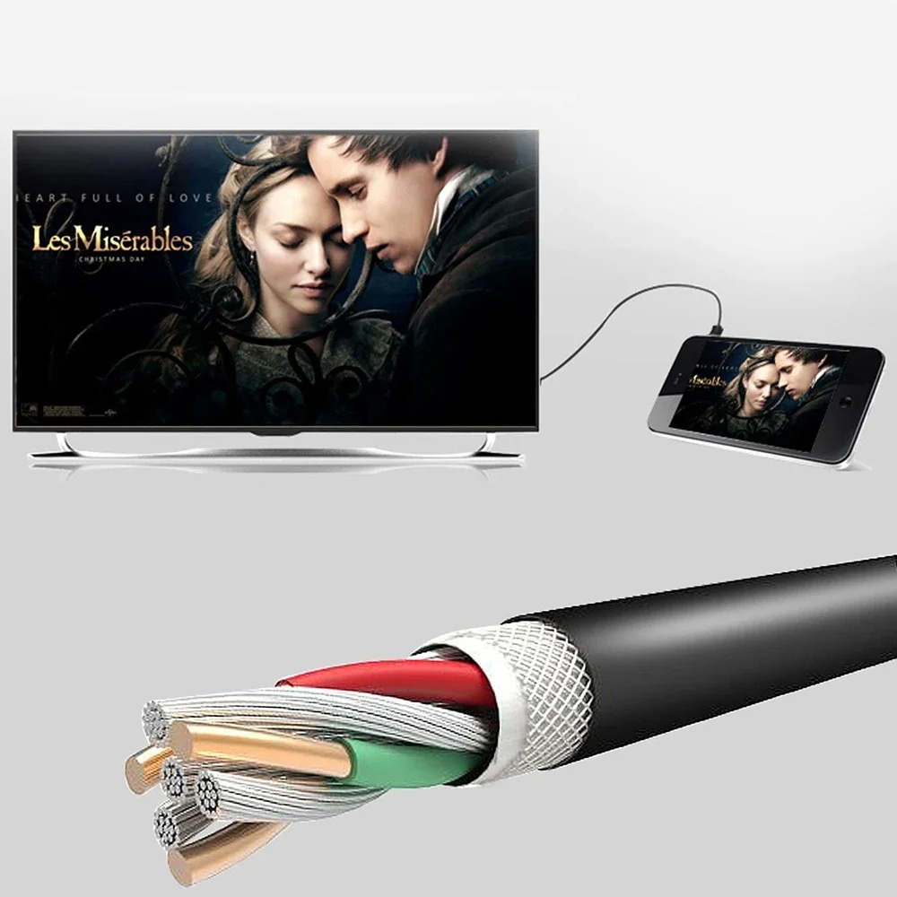 Mikro HDMI uyumlu Mini HDMI uy - Pi Camera Cable incelemesi ve fiyatı