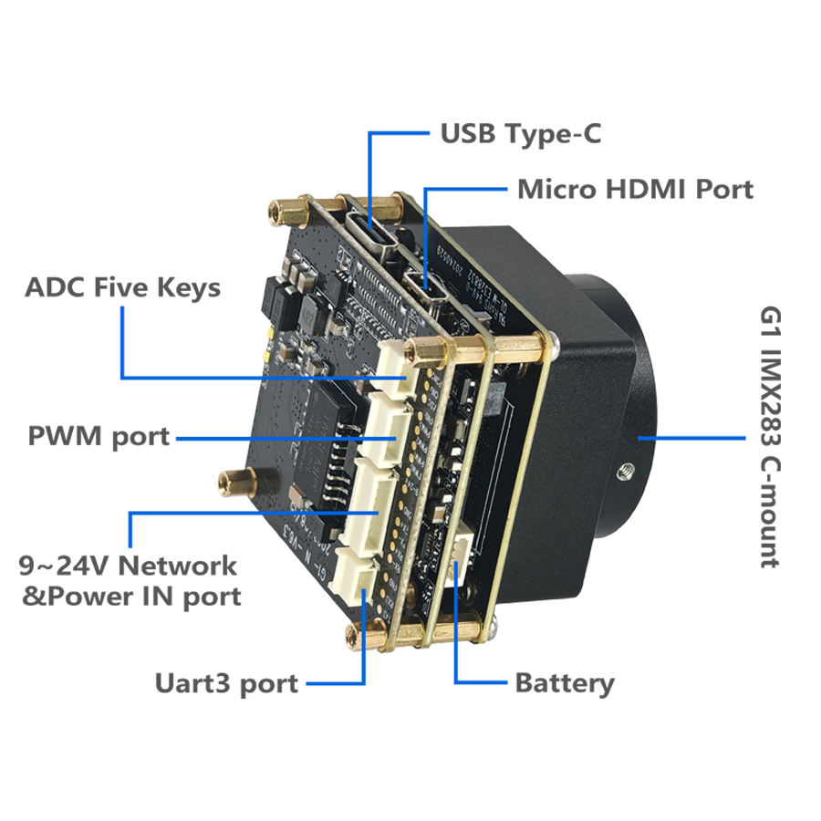 20MP IMX283 C-Mount WIFI Ether - Raspberry Pi Global Shutter Camera Imx296 incelemesi ve fiyatı