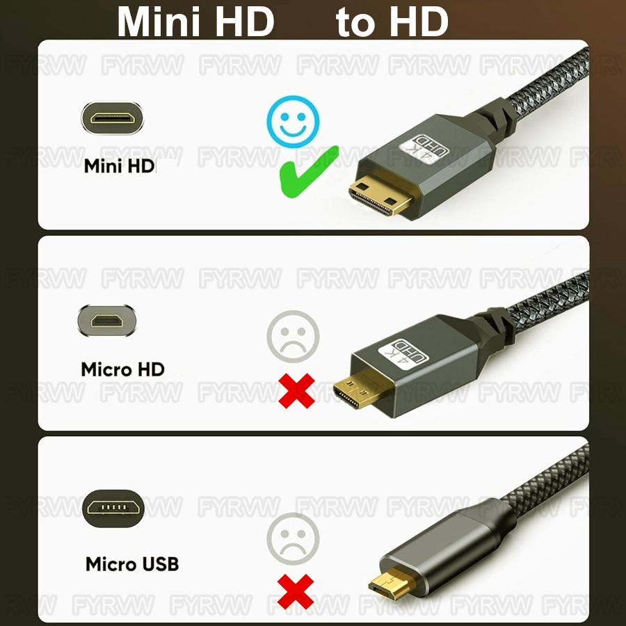 4K HDTV - Mini HDMI uyumlu Kab - Pi Camera Cable incelemesi ve fiyatı