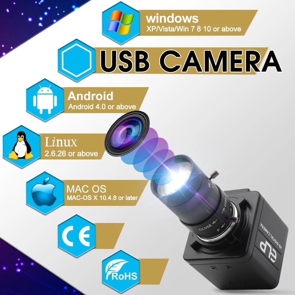 ELP Yüksek Hızlı USB Kamera 10 - Raspberry Pi Global Shutter Camera Imx296 incelemesi ve fiyatı